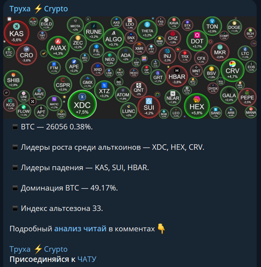 Promotioncryptobot