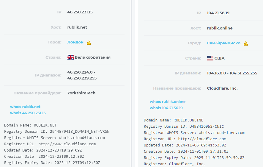 проект рублик инвестиции отзывы