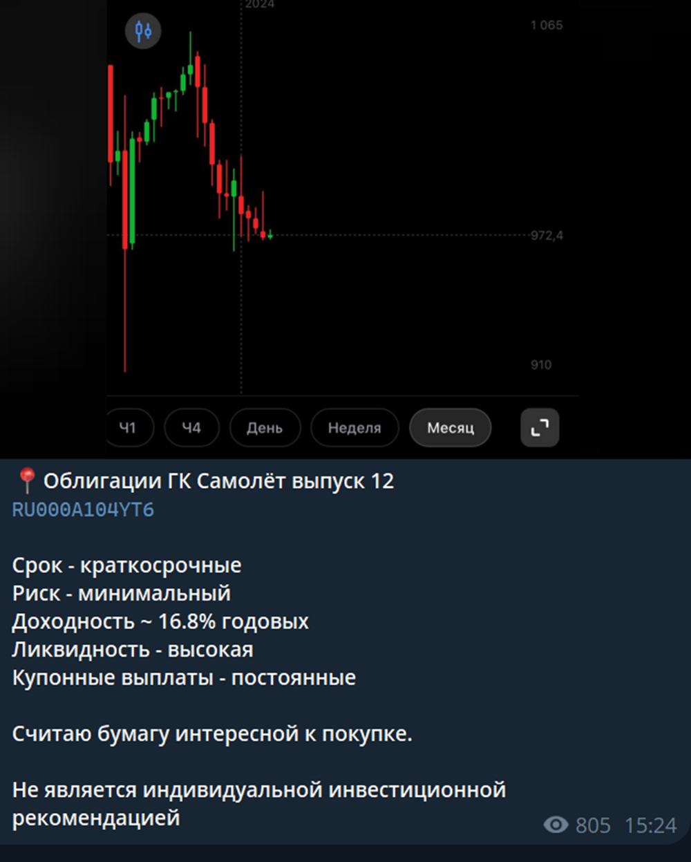 Психология трейдинга 2024 Обучение техническому анализу Психология трейдинга 2024 Обучение техническому анализу