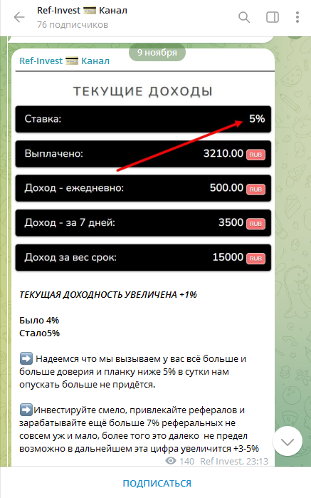 ref invest ru