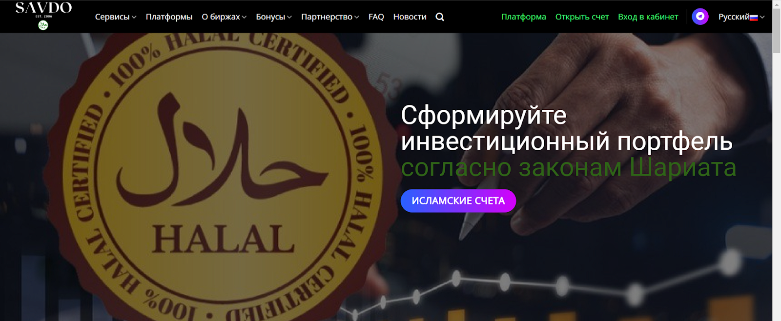 savdo invest