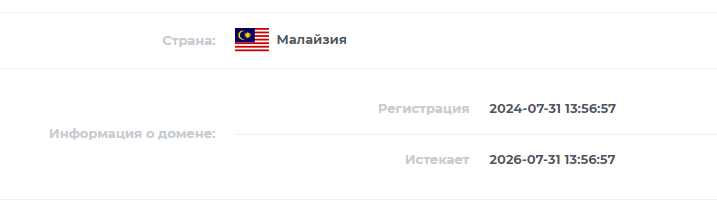 sinotrans отзывы