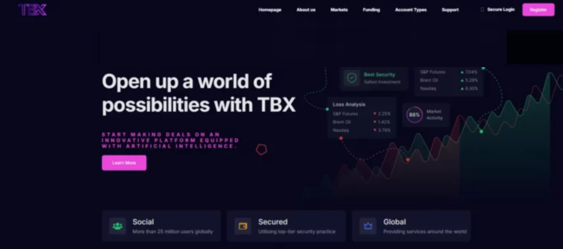 tbxpro почему этот брокер мошенник tbxpro почему этот брокер мошенник