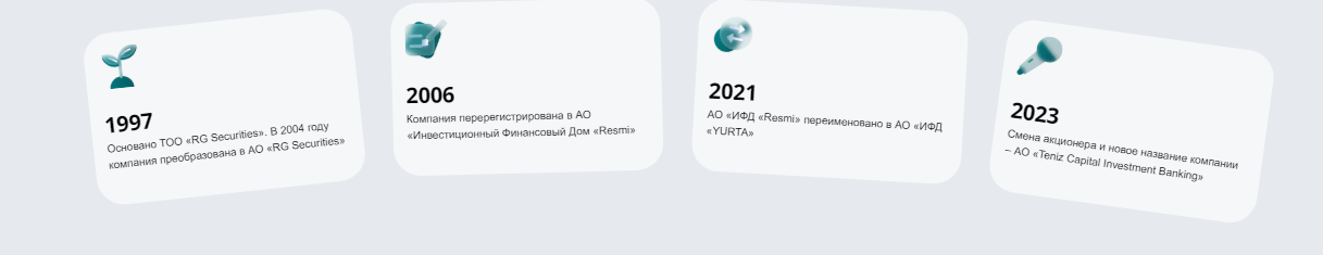teniz capital