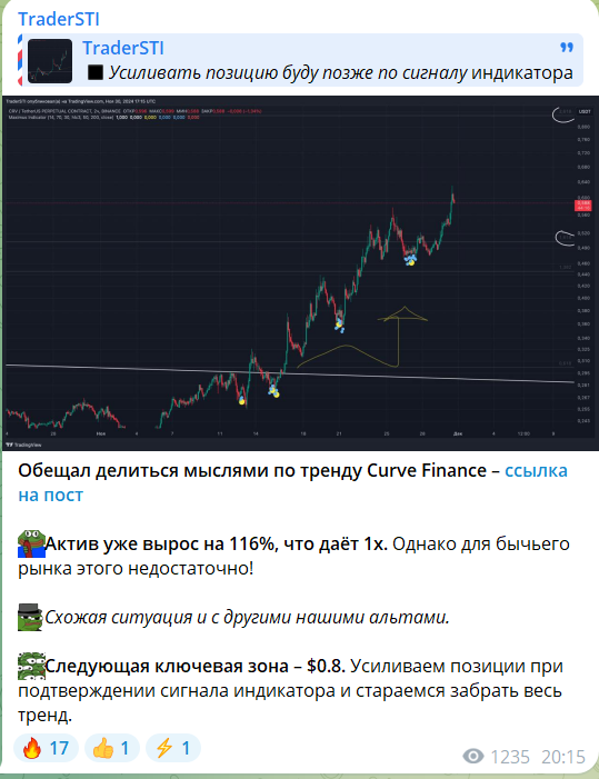 tradersti