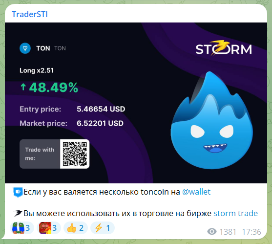 tradersti