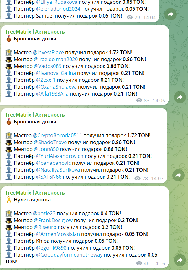 treematrix отзывы