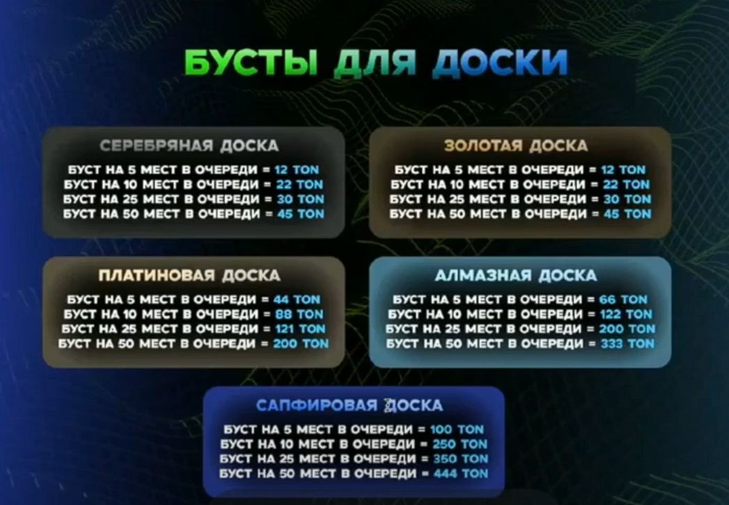 treematrix скам