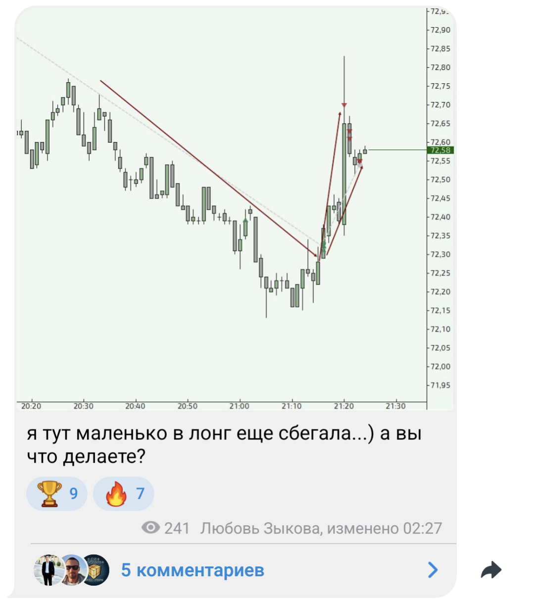 Tstrend1 Tstrend1