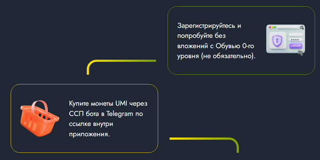 umiwalk io
