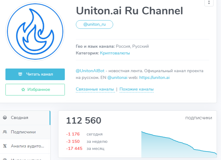 uniton листинг