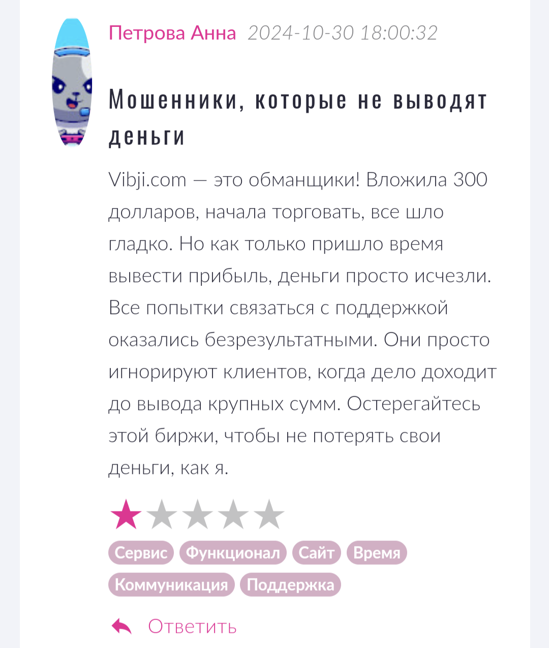 Vibji отзывы отзывы
