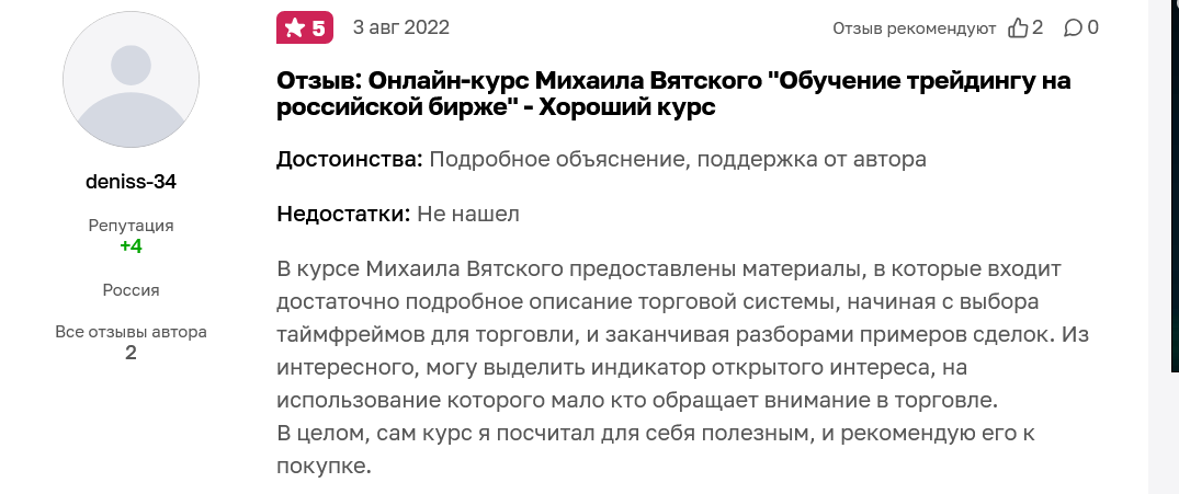 vyatskiy trader ch