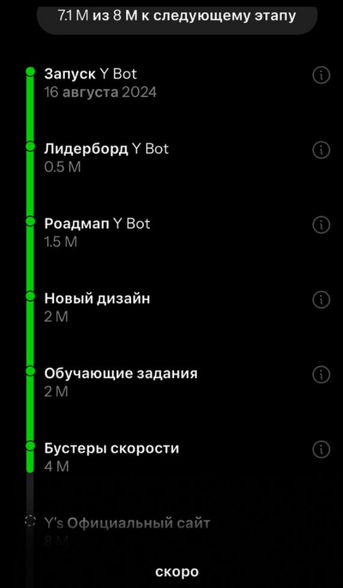 y bot кликер