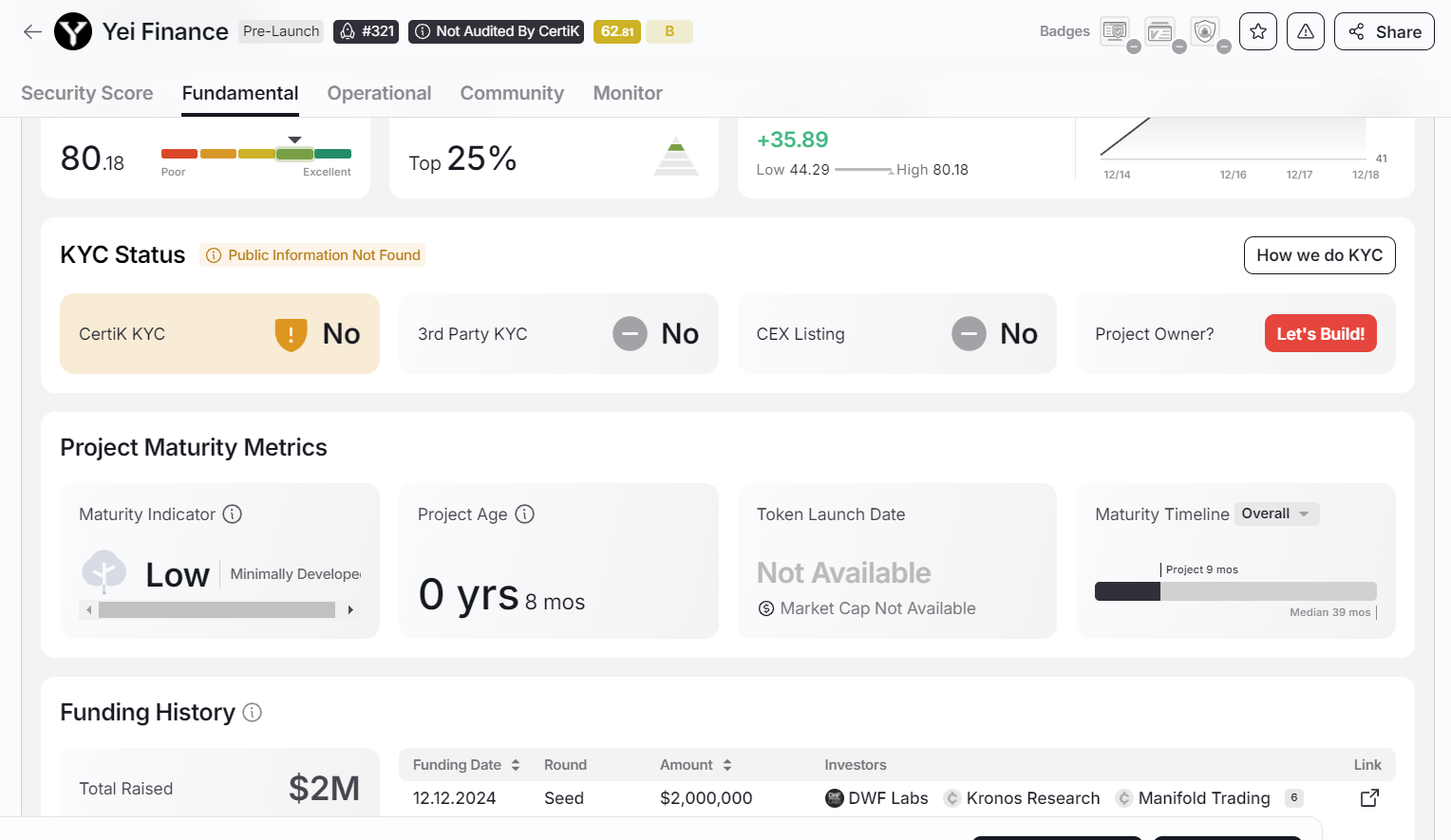 yei finance yei finance