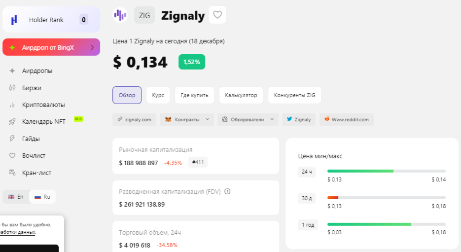 zignaly бот zignaly бот