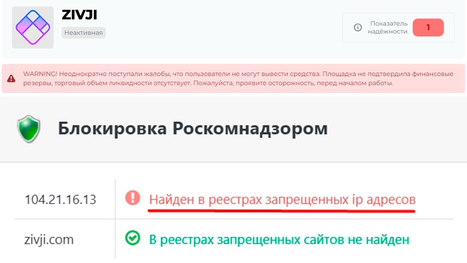 zivji com