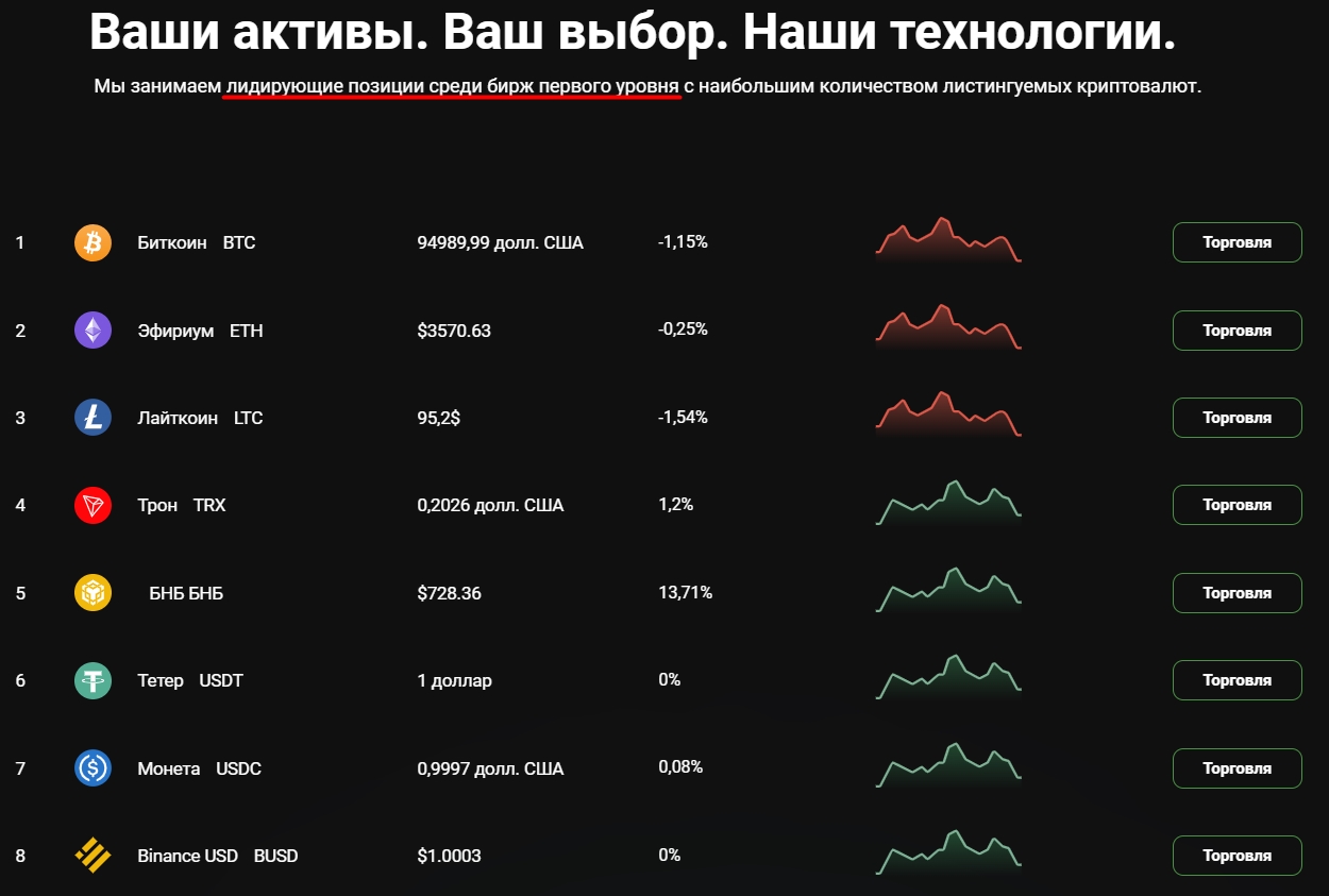 zivji отзывы