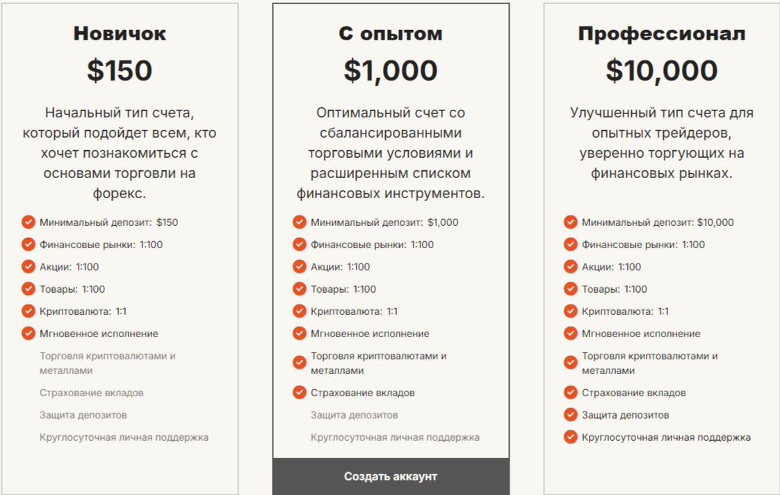 Зкьюфрскью отзывы