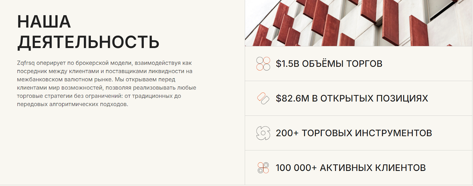 Zqfrsq брокер