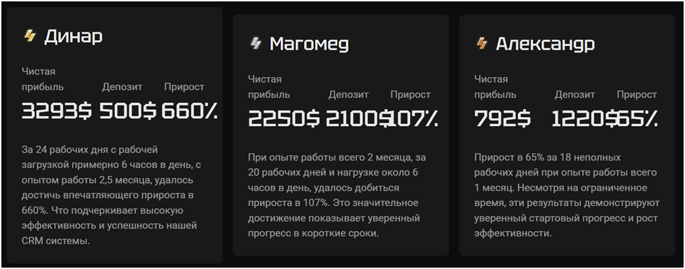 4mabll отзывы