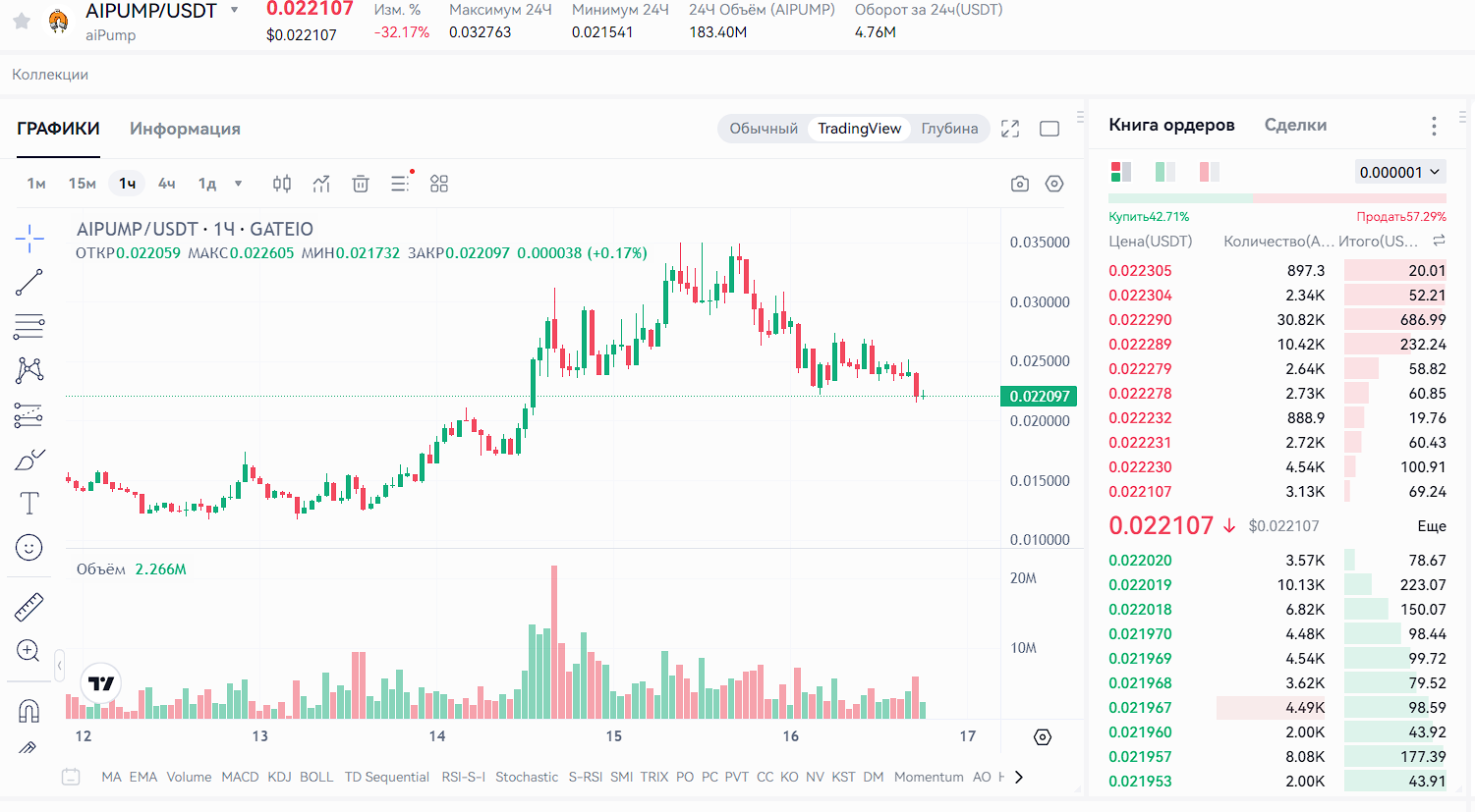 aipump листинг