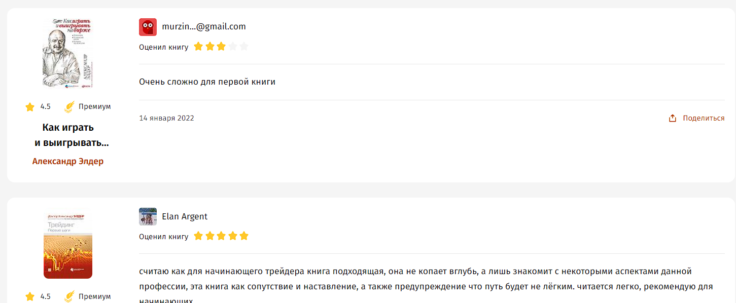 Александр Элдер Трейдинг: первые шаги