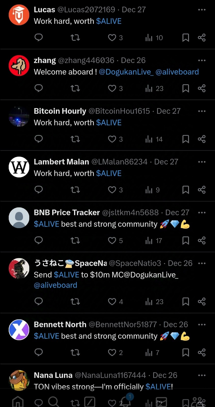 alive крипта