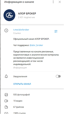 Алор Брокер отзывы клиентов