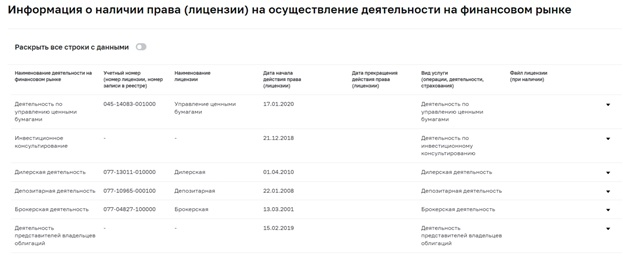 Alorbroker
