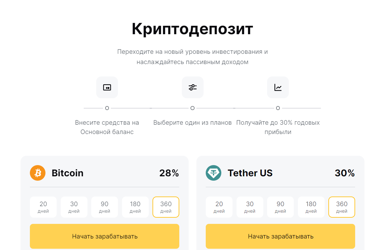amerbit отзывы