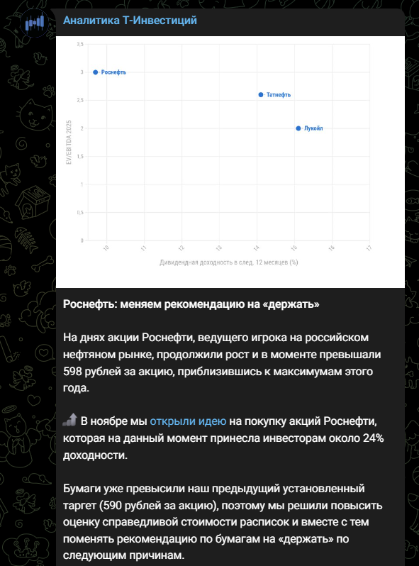 аналитики т инвестиции