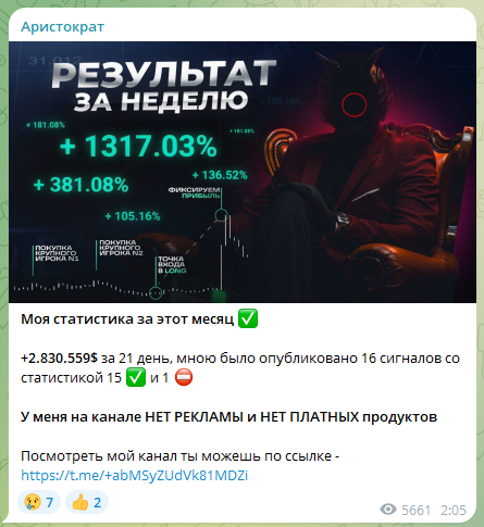 аристократ телеграм