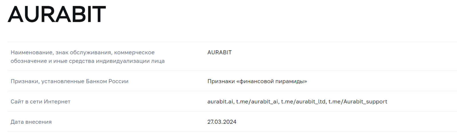 Aurabit