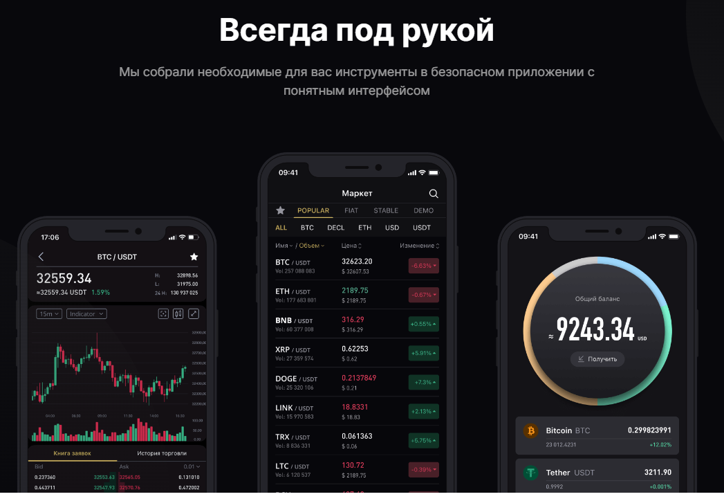 биржа amerbit отзывы биржа amerbit отзывы