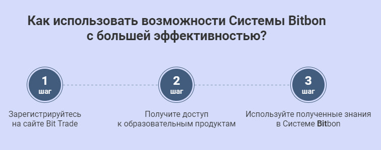 бит трейд брокер