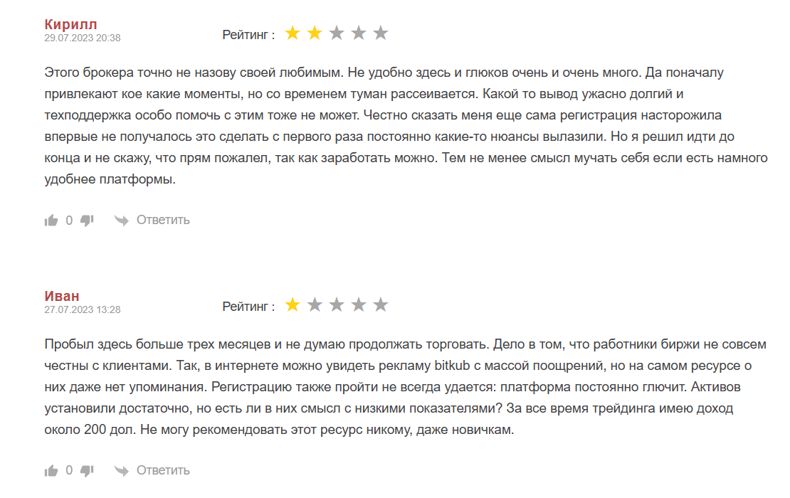 bitkub биржа