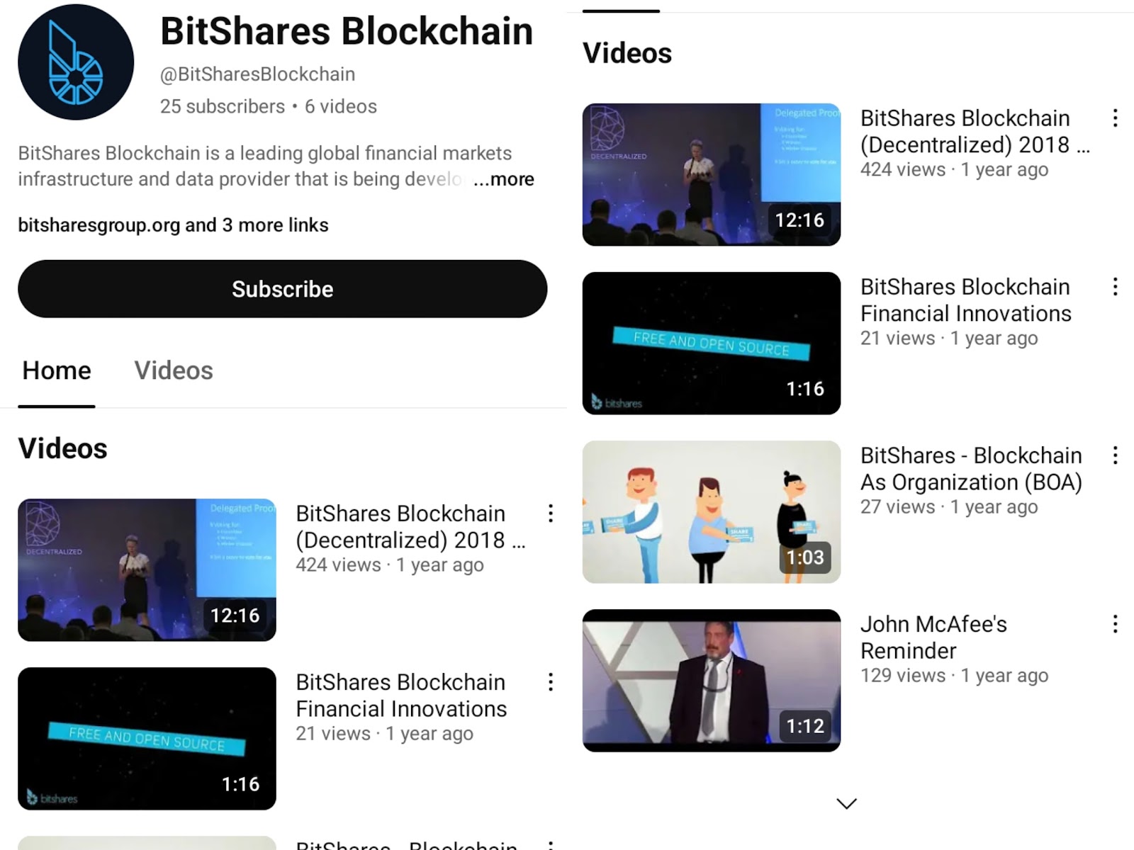 bitshares bts