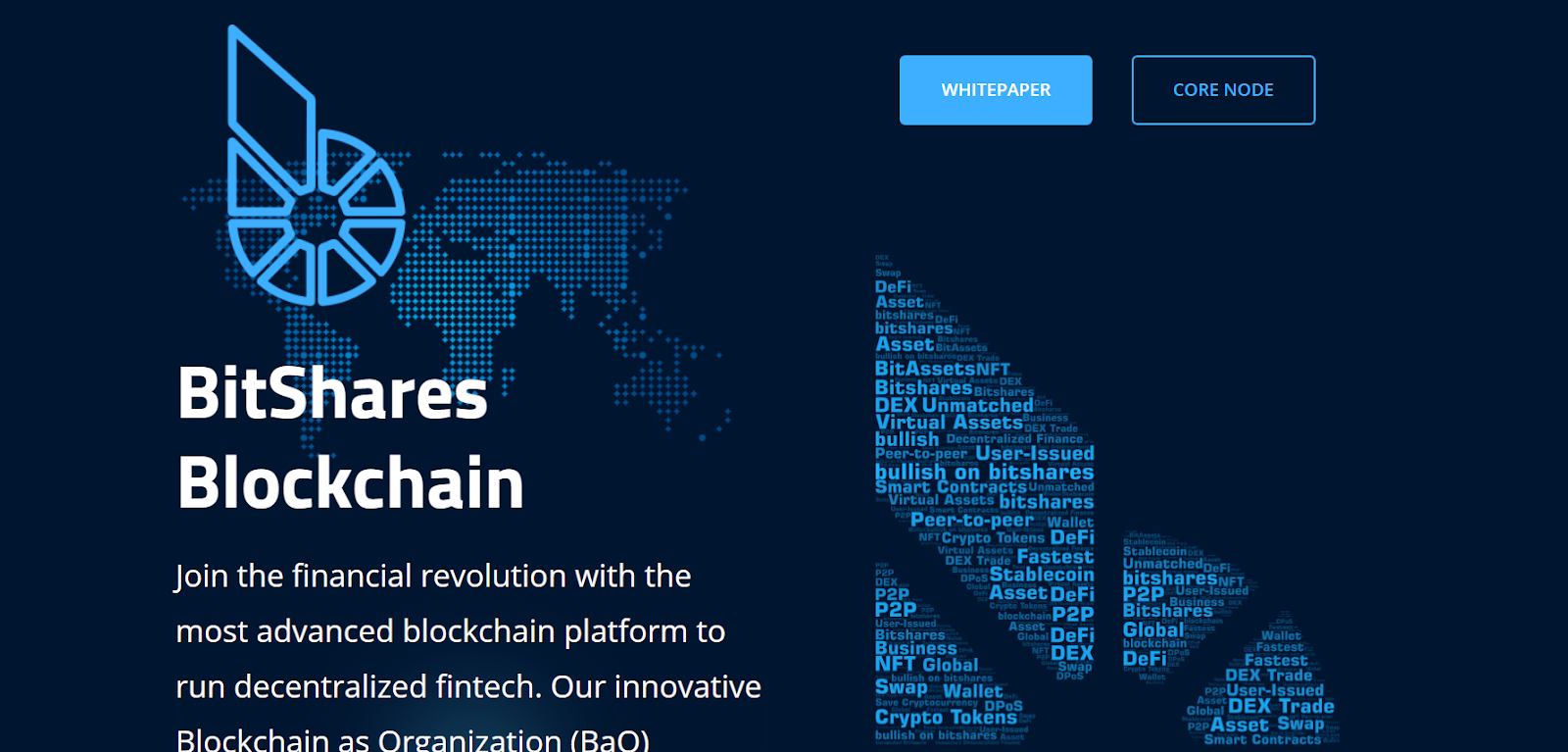 bitshares курс