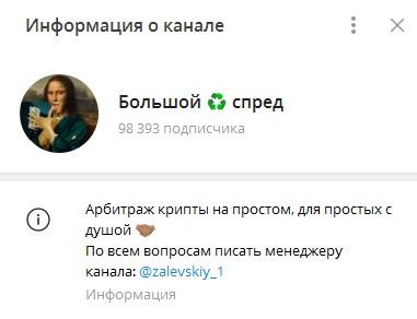 большой спред разоблачение