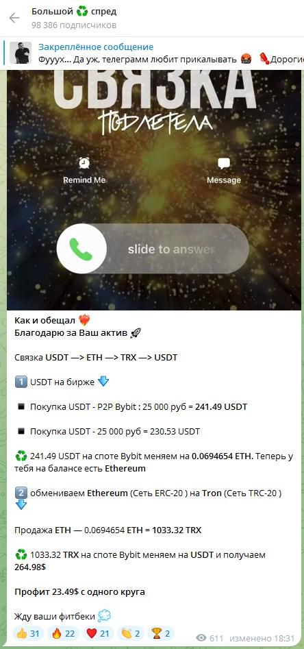 большой спред разоблачение