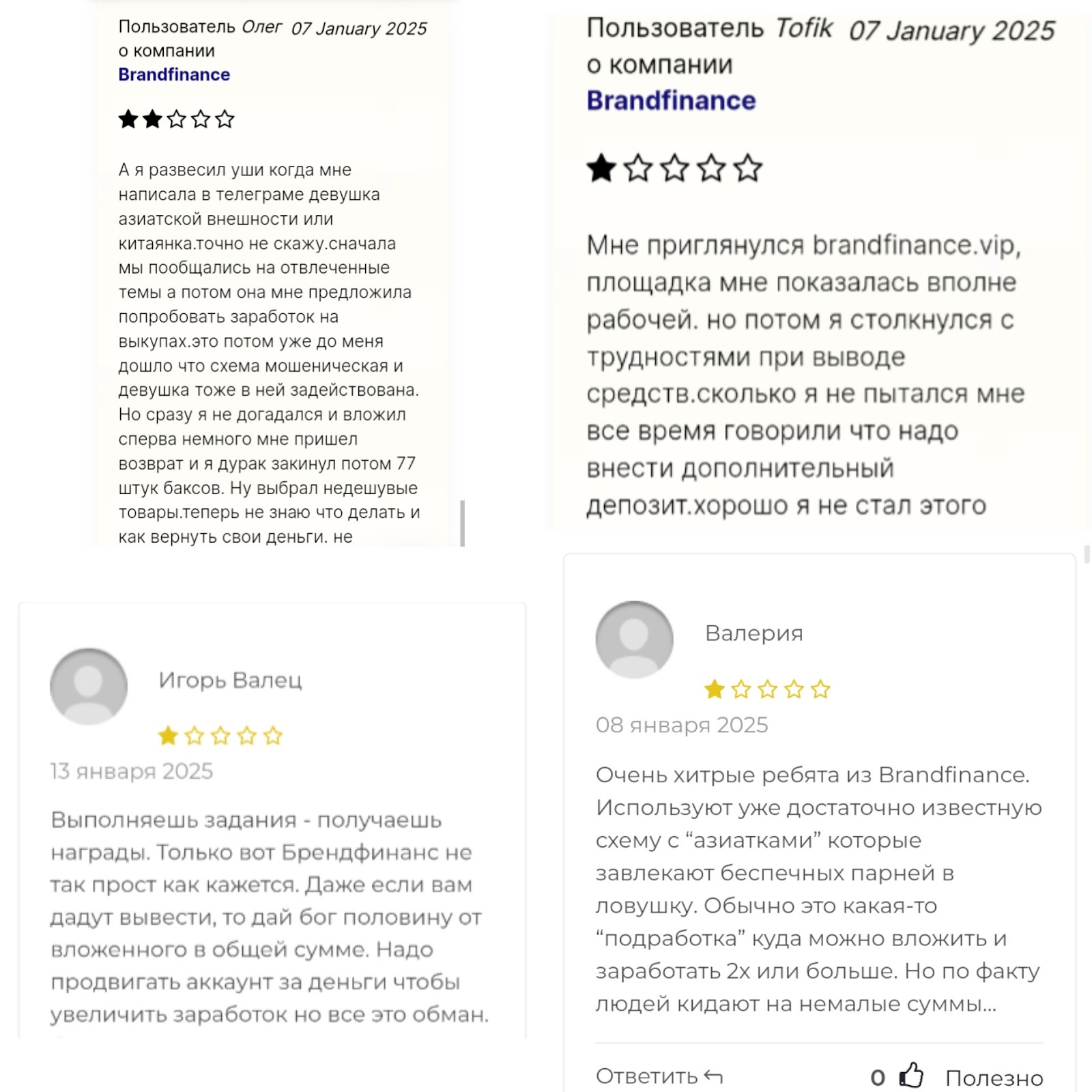 бренд финанс вип