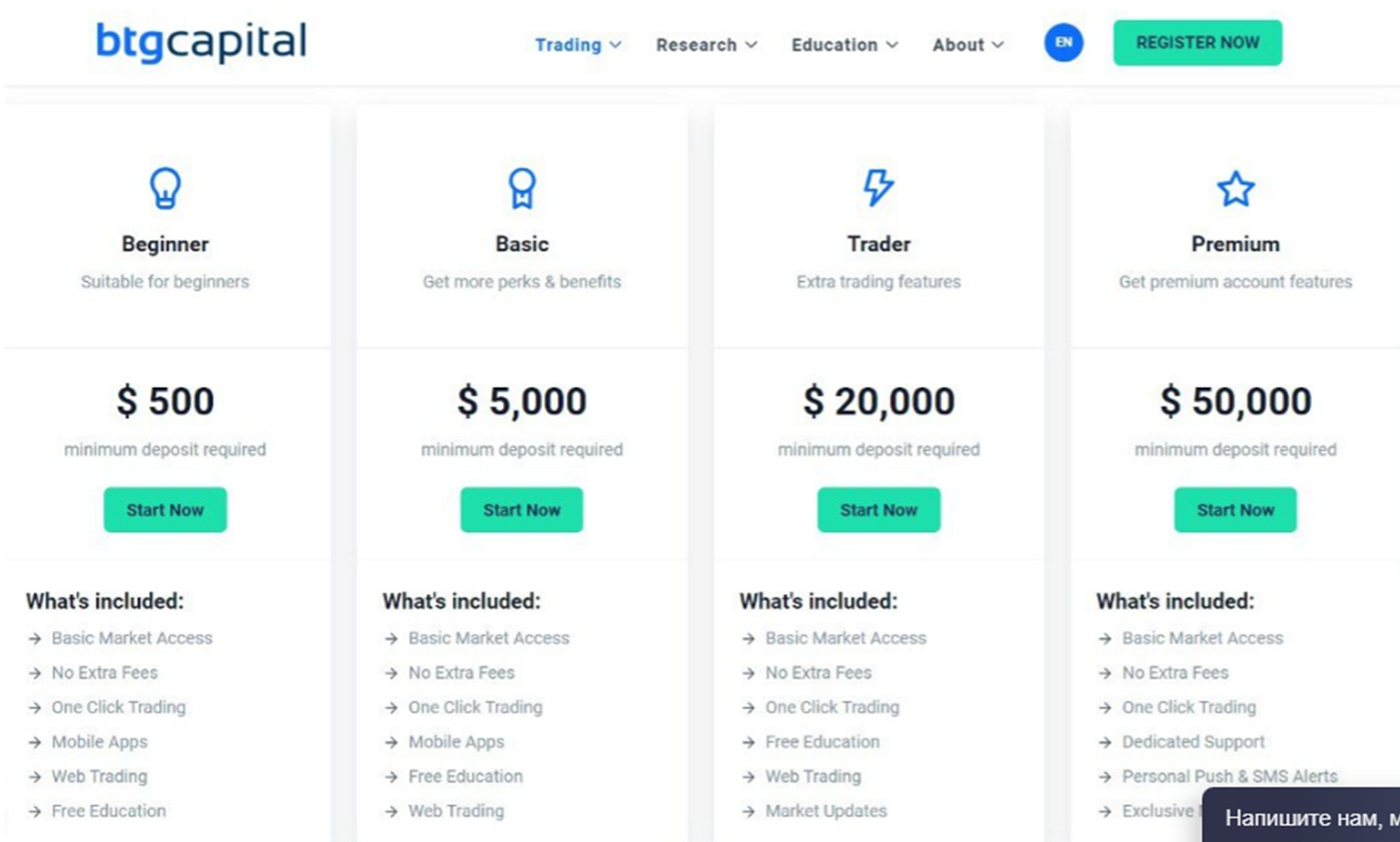 btg capital мошенничества