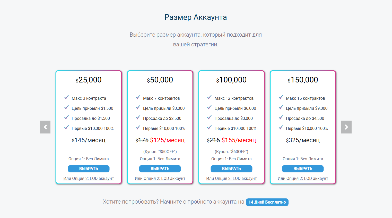bulenox отзывы