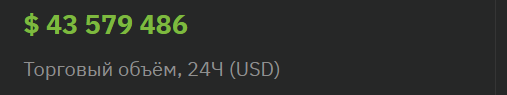 capital bit