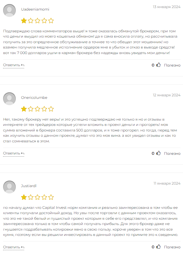 capitalinvestworld