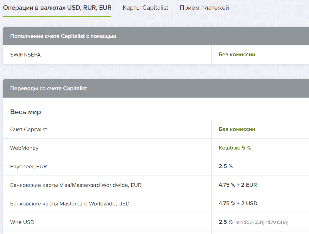 capitalist платежная система отзывы