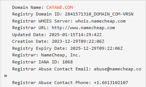 Catawe отзывы