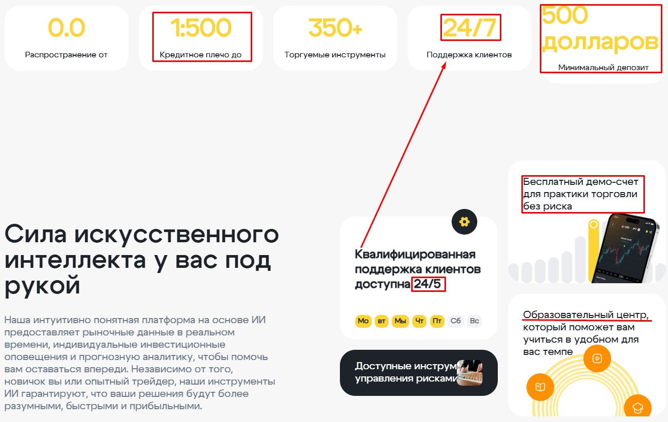 cfdxchange отзывы