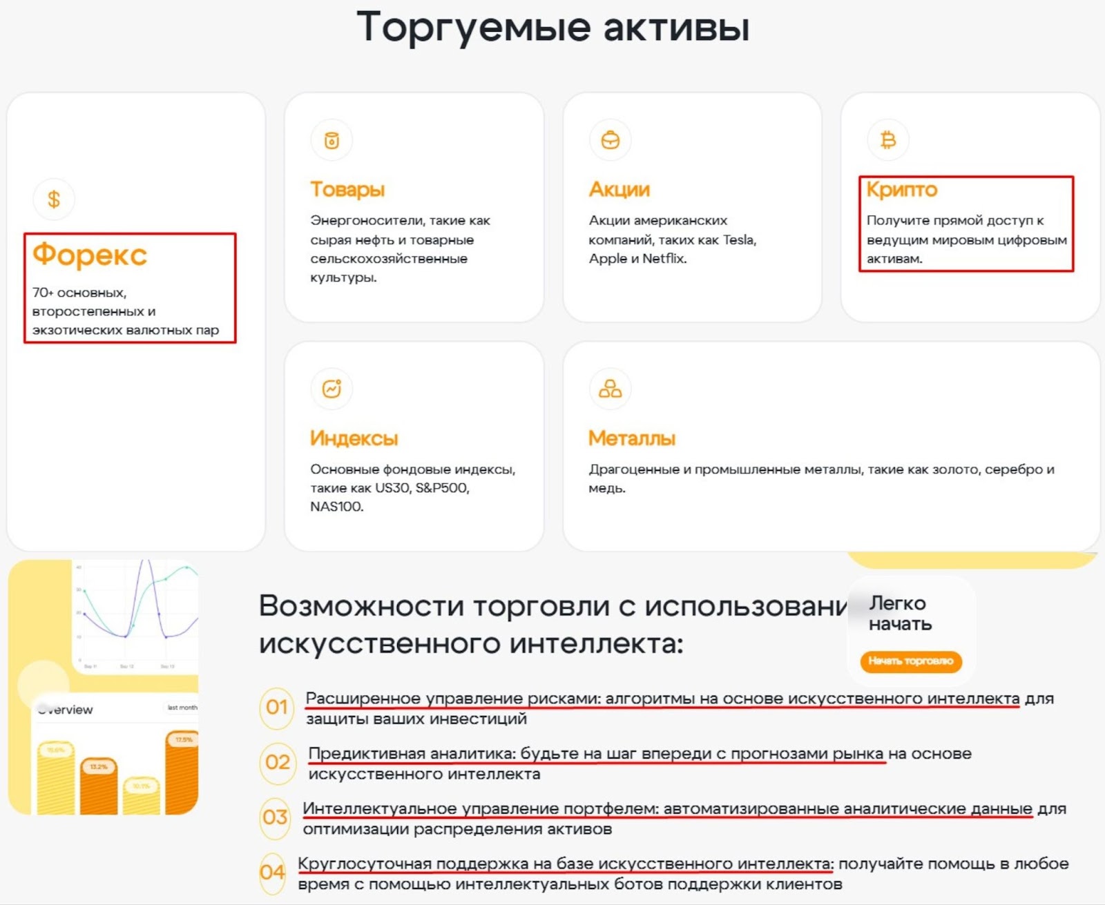 cfdxchange отзывы gorkaya pravda